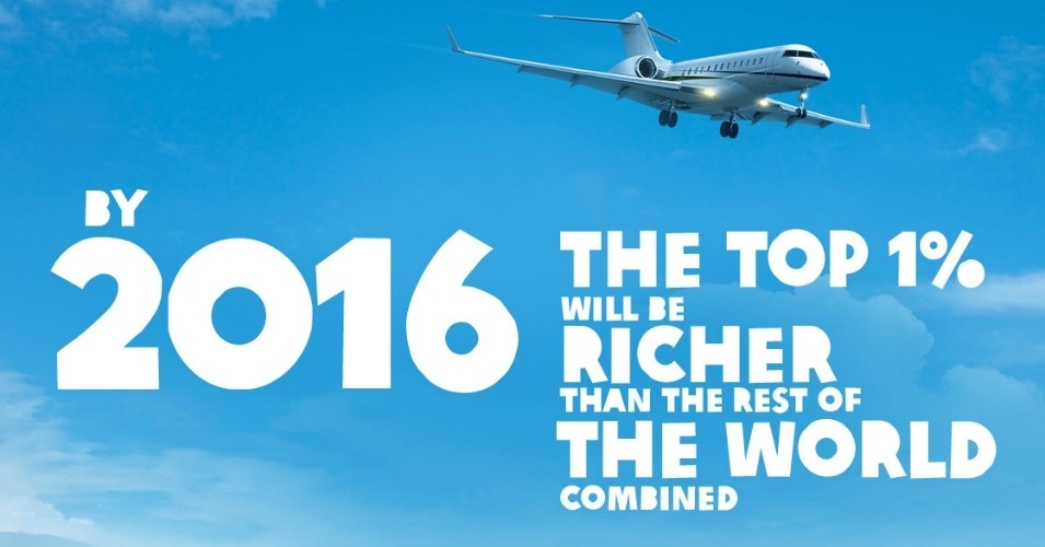 (Graphic: Oxfam International)